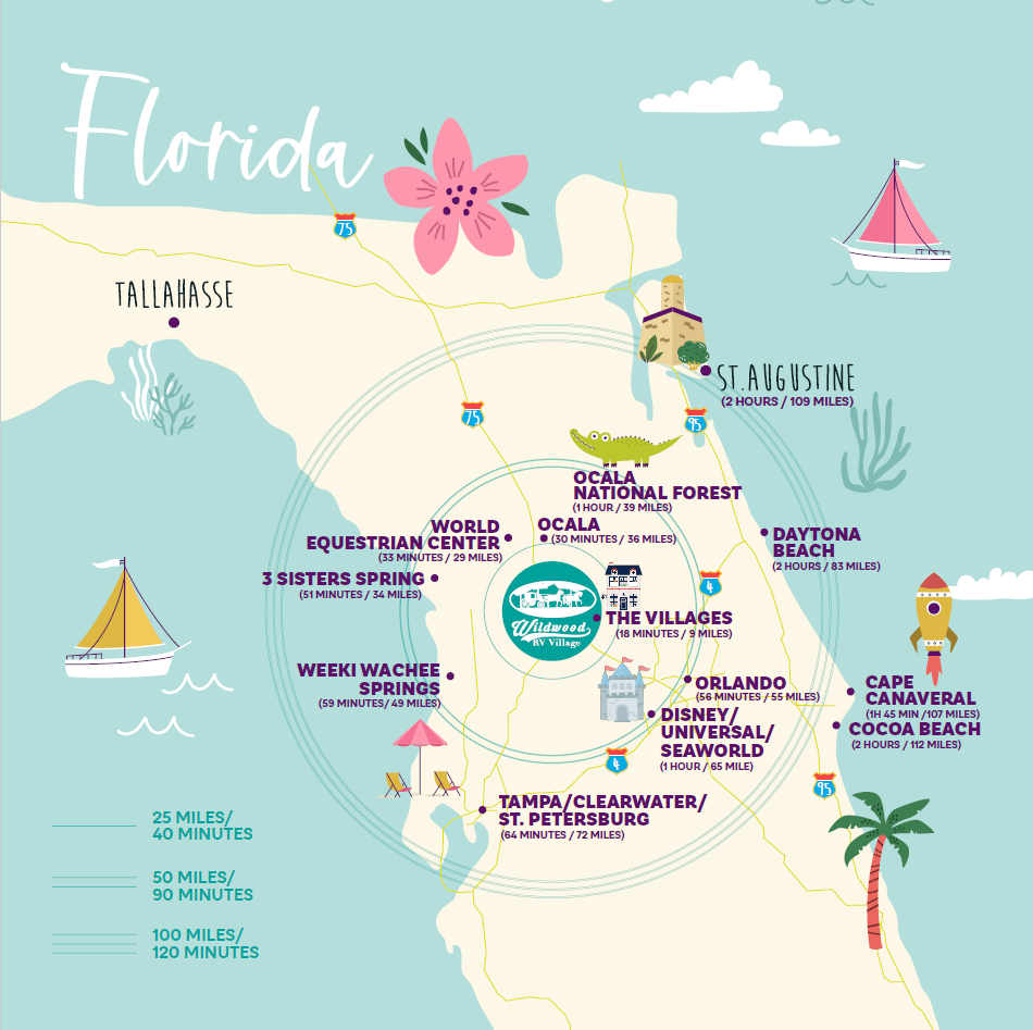 Nearby Attractions, image size:950x947